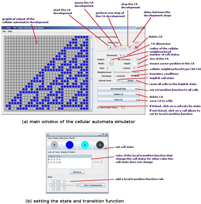 The CASim framework