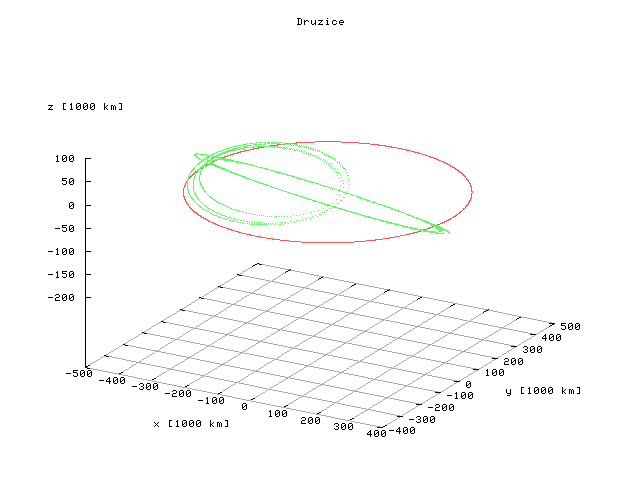 [results]