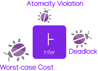 Logo VeriFIT Infer Plugins